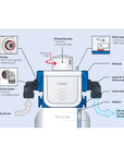 BWT Bestmax Kit Faucet Basic + Filter Save $15.00