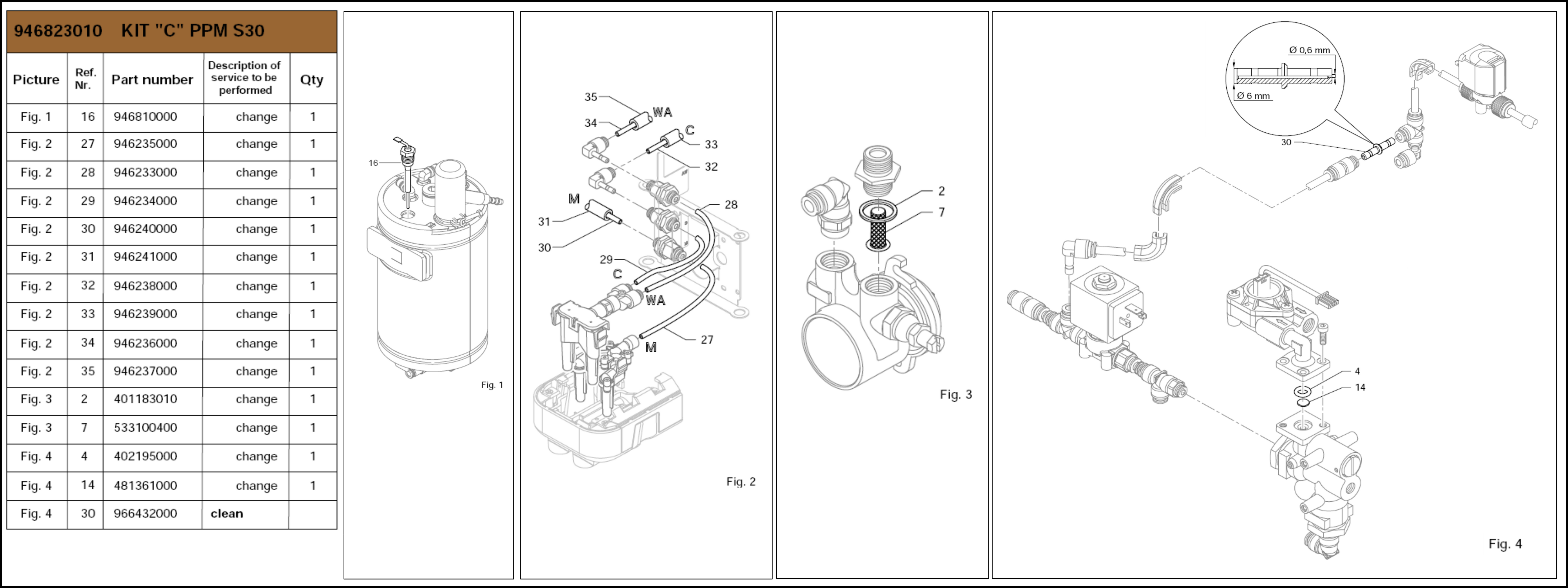 Parts Faema Service kits X30CP T/S