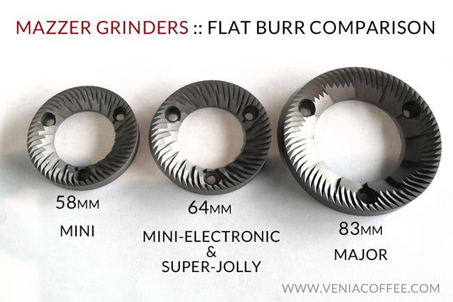 Mazzer Grinder Mazzer Major Burrs Original Mazzer Major Burr à 83 Mm