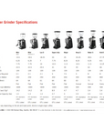Mazzer Major V Electronic Grinder