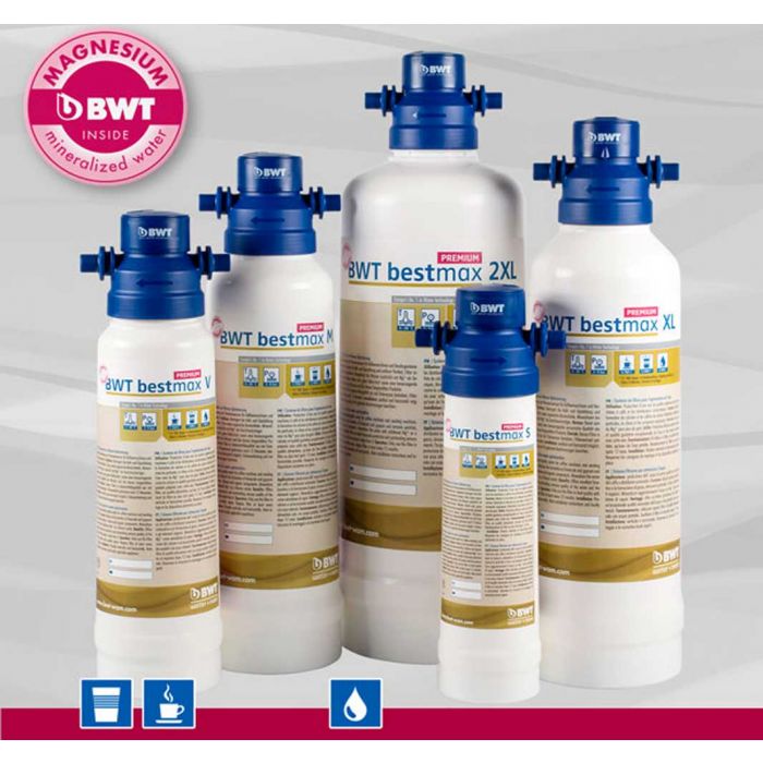 BWT Bestmax Premium Water Filters S-V-M-XL-XXL