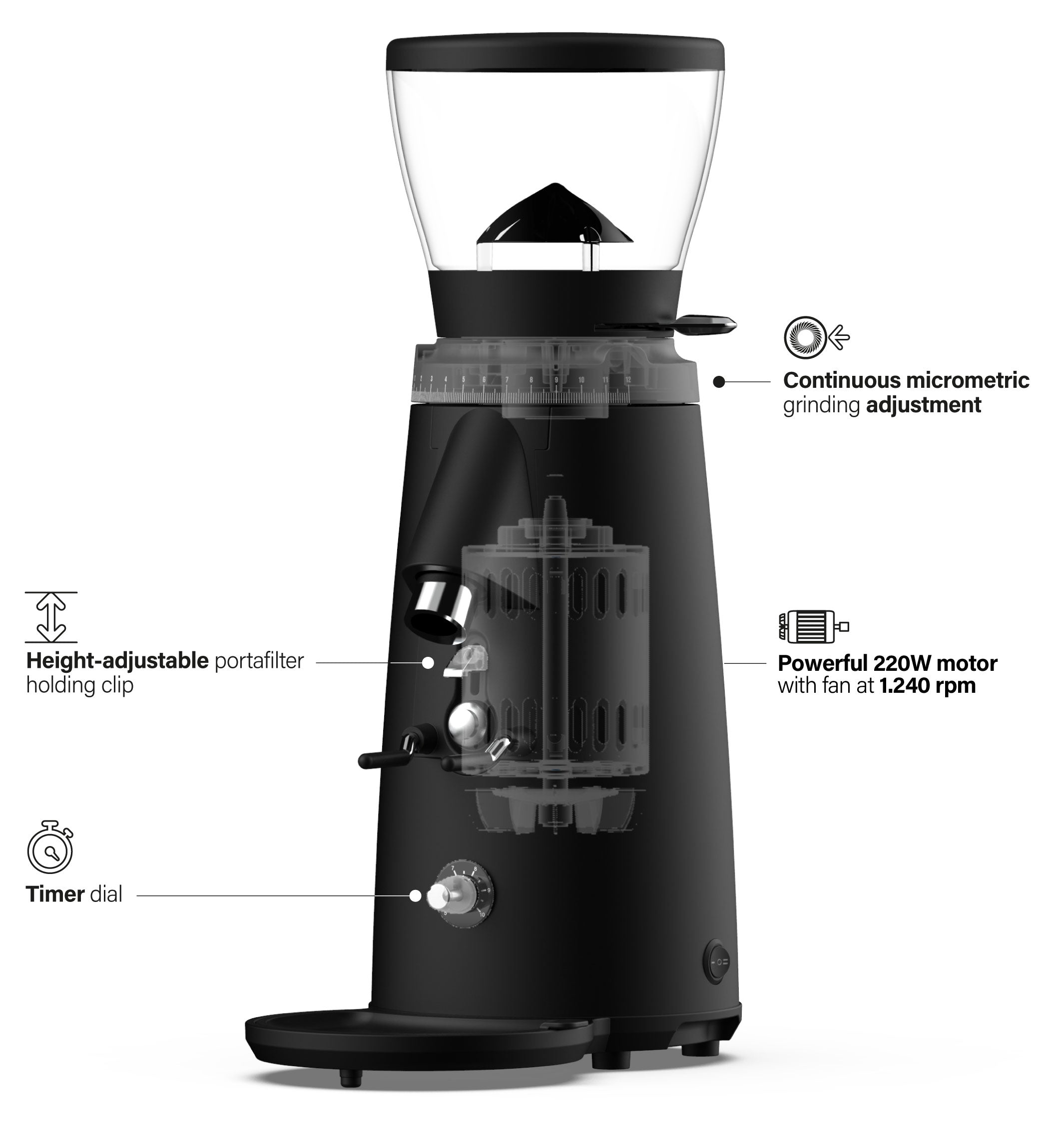 Compak i3 Pro Espresso Grinder | Absolute Espresso Plus